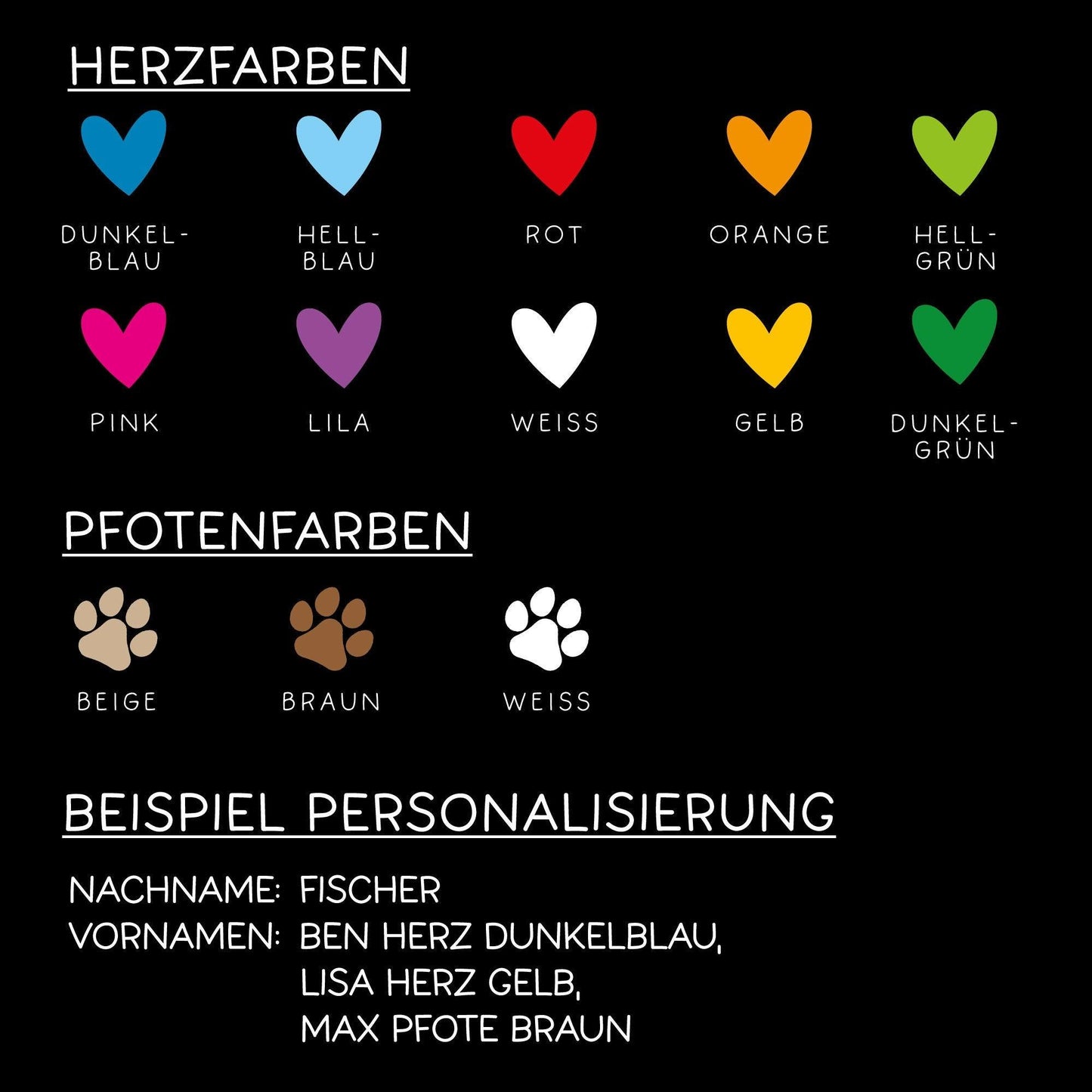 Personalisierte Fußmatte - Fussmatte mit Wunschnamen | Familie mit Herzen | 60x40 cm | Geschenkidee zum Umzug, Einzug für Familien, Umzug  kleinebuchstaben