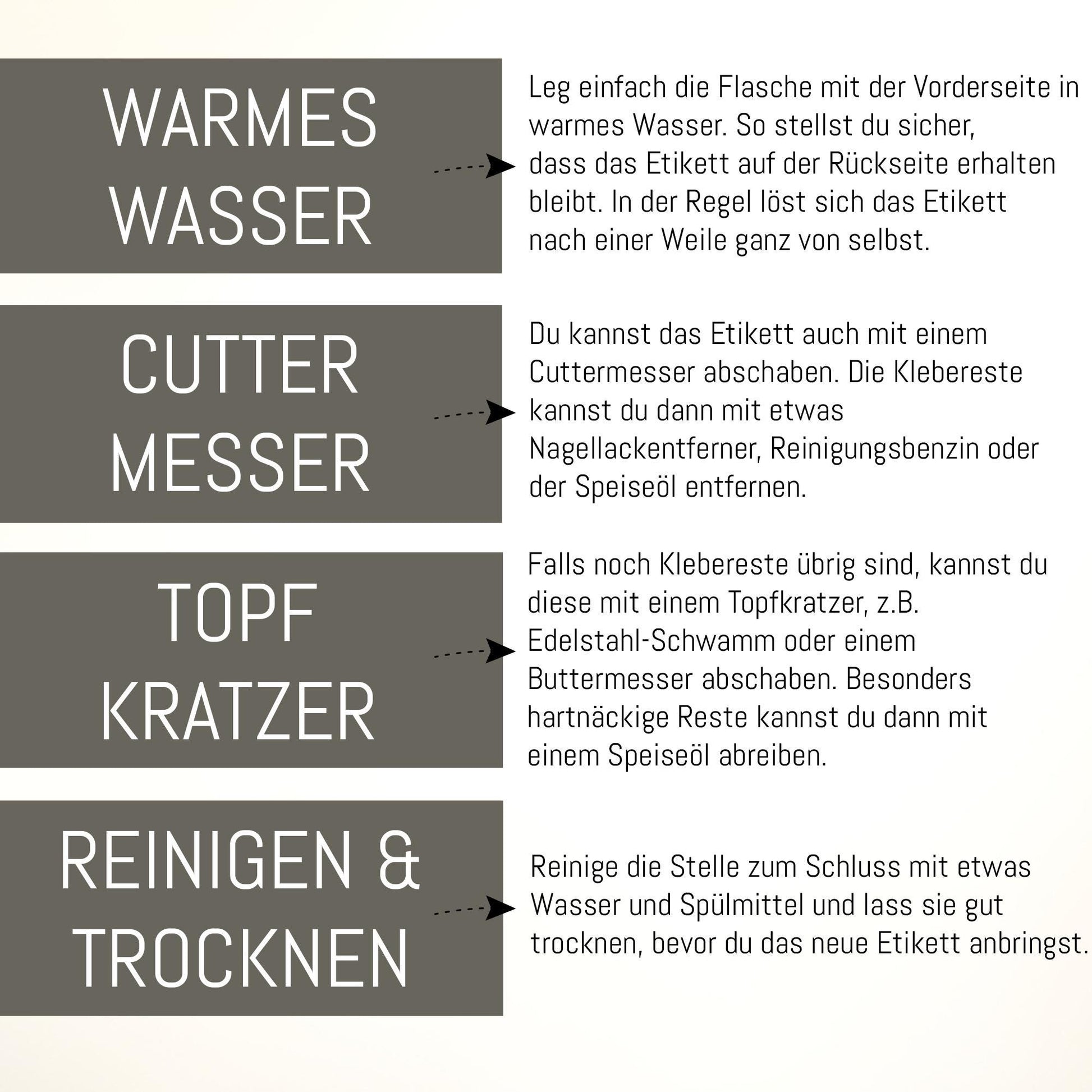 Personalisiertes Weinetikett Happy Birthday, Geburtstags-Flaschenetikett mit Foto & Namen, ideales Geschenk mit Foto, Eigenes Design kleinebuchstaben
