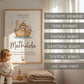 Personalisierbares Taufposter Arche Noah – Sofort-Download | Digitales Kinderzimmerbild | Format: DIN A6, A5, A3, A2, US Letter | Canva kleinebuchstaben