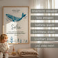 Individuell anpassbares Taufposter Wal – online bearbeiten & sofort downloaden. Perfektes Geschenk zur Taufe - DIN A6 A5 A3 A2 US Letter kleinebuchstaben