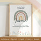 Taufposter Regenbogen – Sofort-Download | Digitales Kinderzimmerbild | Format: DIN A6, A5, A3, A2, US Letter | 30x45, 40x60, 50x75, 60x90 kleinebuchstaben