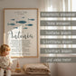 Taufposter Fische Patenbrief – Sofort-Download | Personalisiert Taufbrief | Formate: A6, A5, A3, A2, US Letter | 30x45, 40x60, 50x75, 60x90 kleinebuchstaben