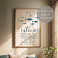 Taufposter Fische Patenbrief – Sofort-Download | Personalisiert Taufbrief | Formate: A6, A5, A3, A2, US Letter | 30x45, 40x60, 50x75, 60x90 kleinebuchstaben